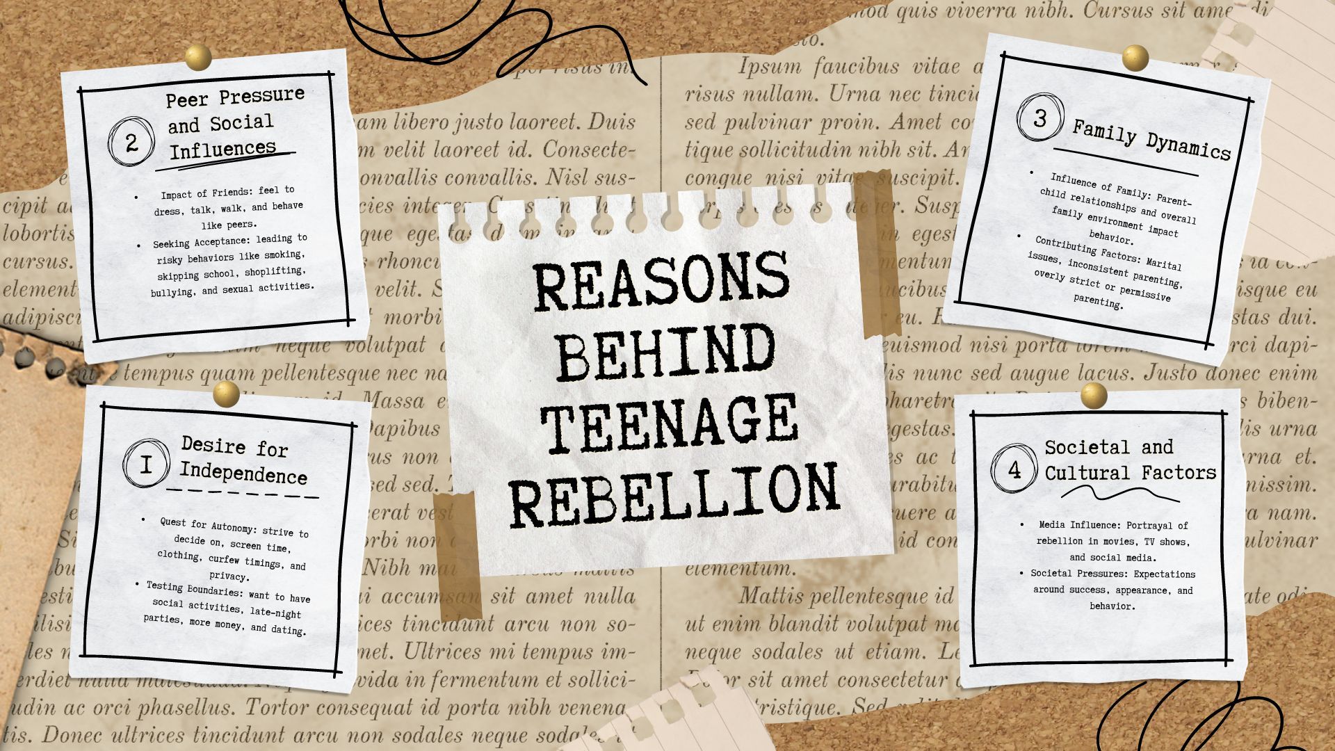 Reasons Behind Teenage Rebellion
