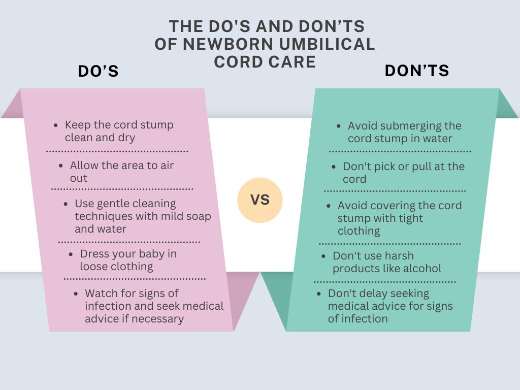 Do's and Don’ts of Newborn Umbilical Cord Care