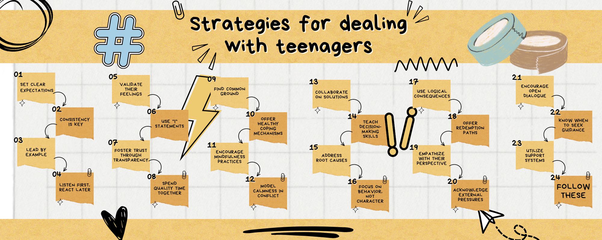 Strategies for dealing with teenagers