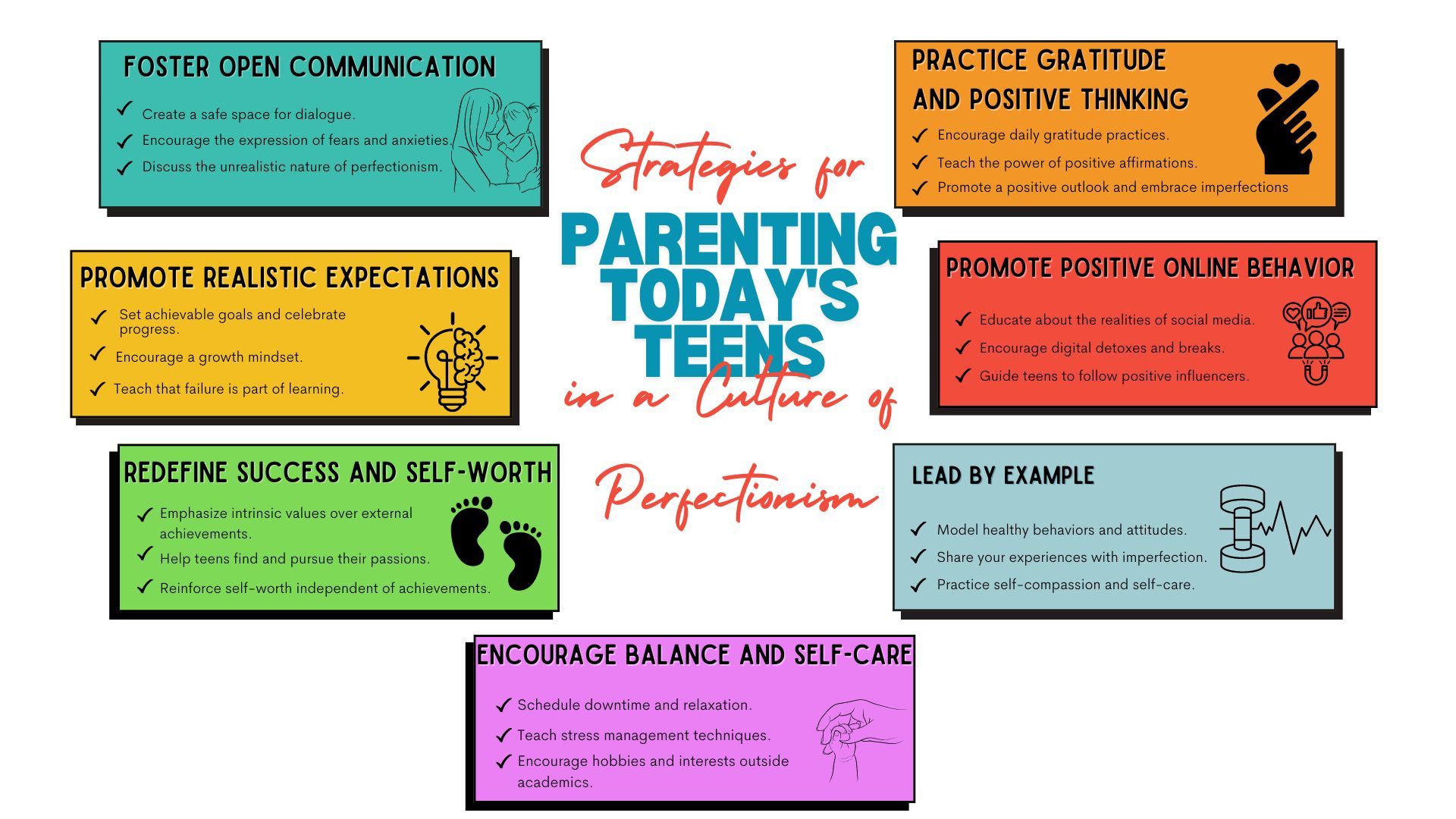 strategies for parenting today's teens in a culture of perfectionism