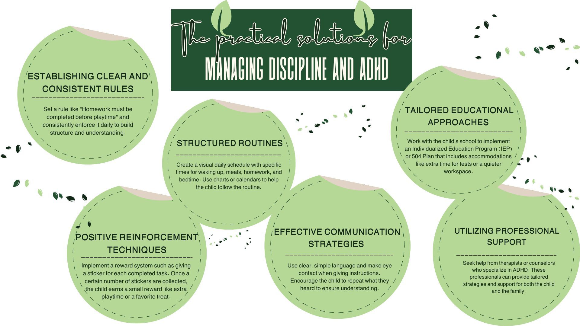 practical-solutions-for-managing-discipline-and-adhd