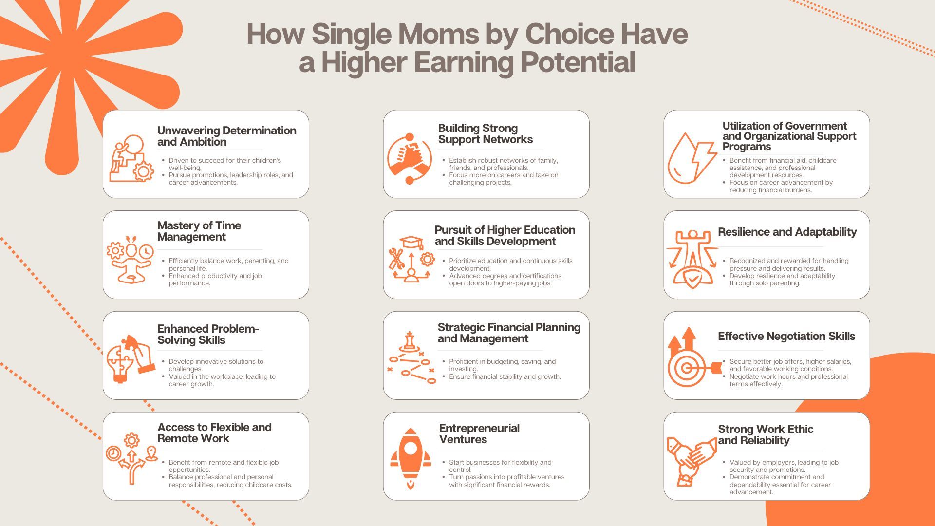 How-Single-Moms-by-Choice-Have-a-Higher-Earning-Potential