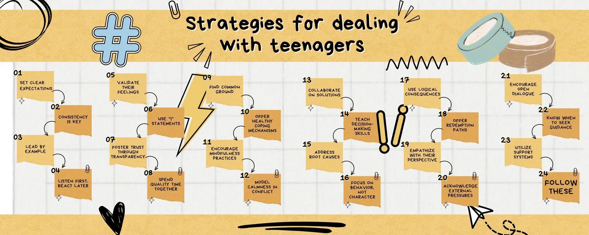 Strategies-for-dealing-with-teenagers