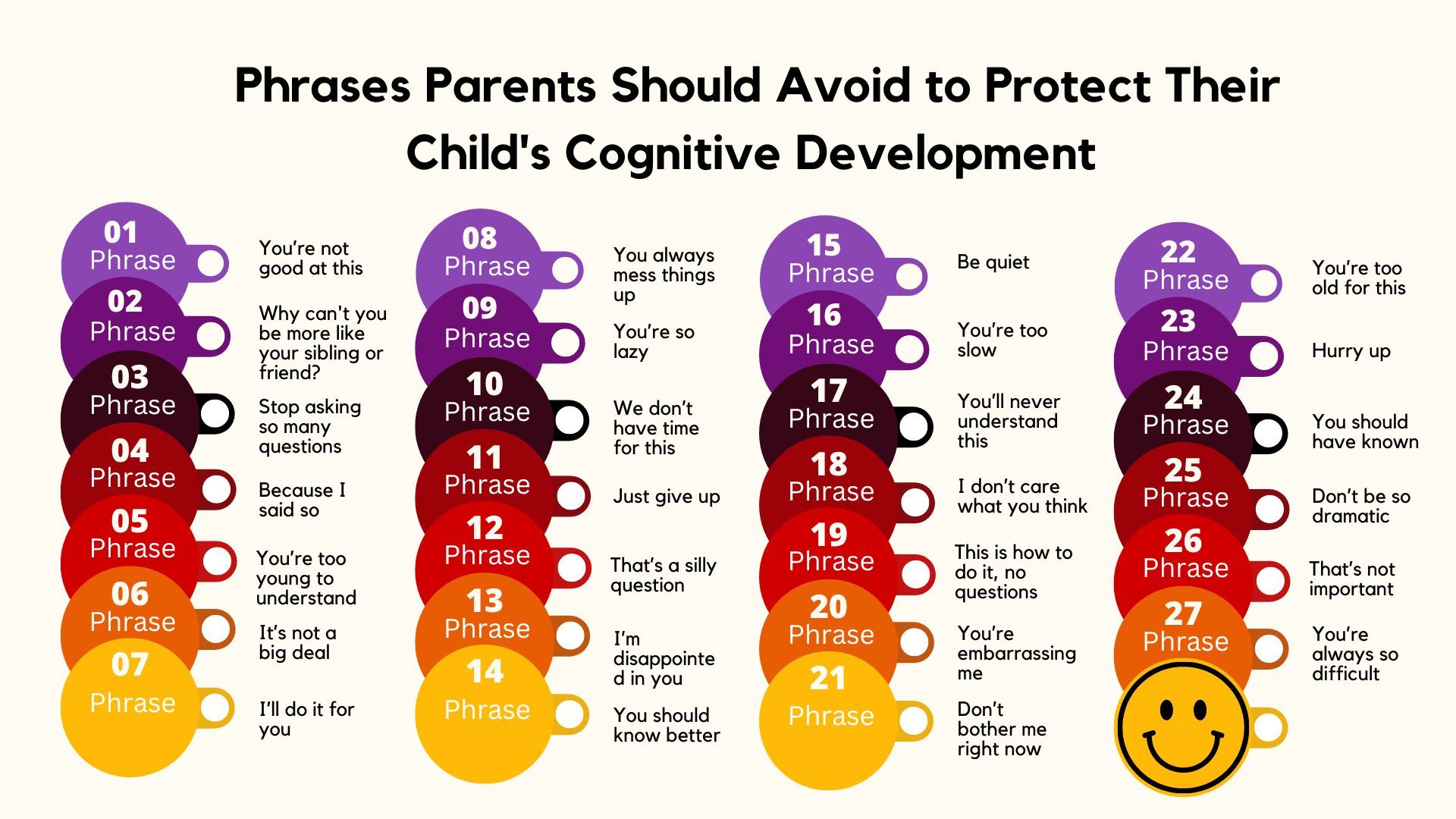 Phrases-Parents-Should-Avoid-to-Protect-Their-Child's-Cognitive-Development