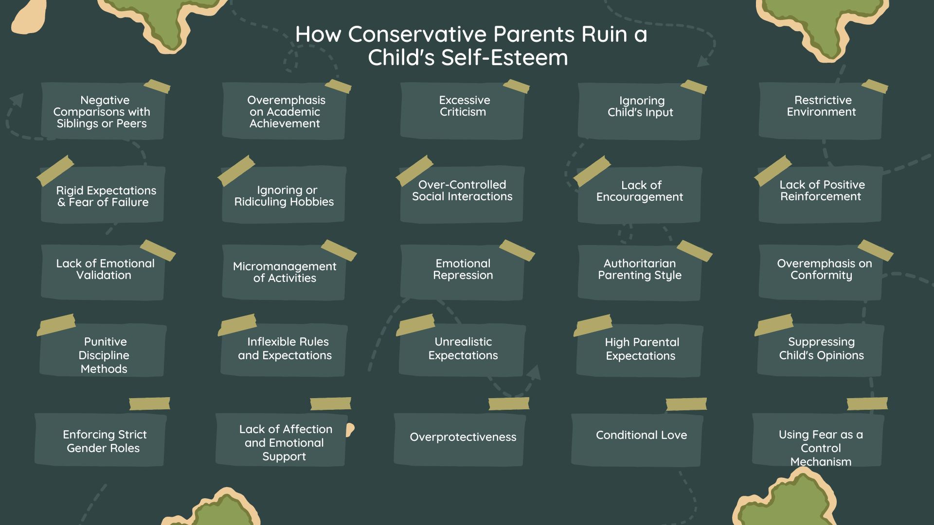 How-Conservative-Parents-Ruin-a-Child's-Self-Esteem