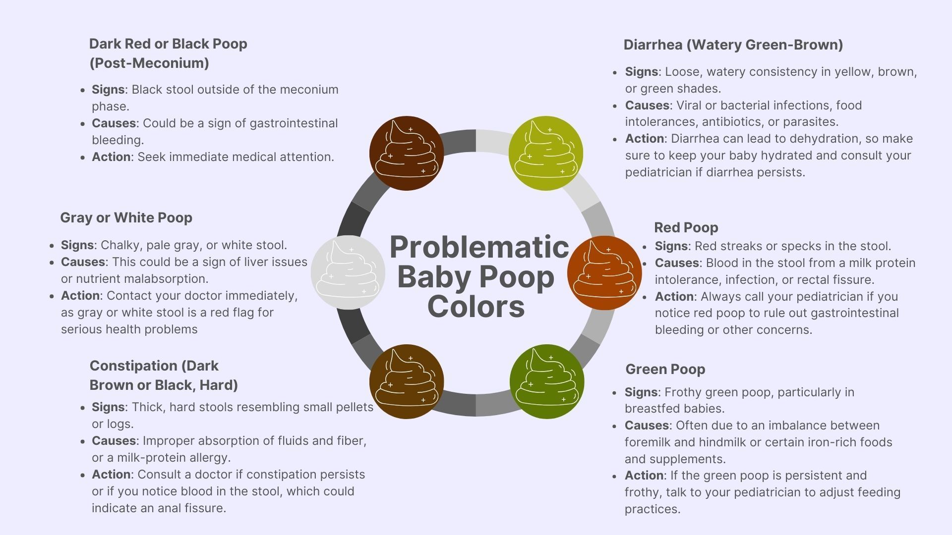 Problematic-Baby-Poop-Colors-to-Worry-About