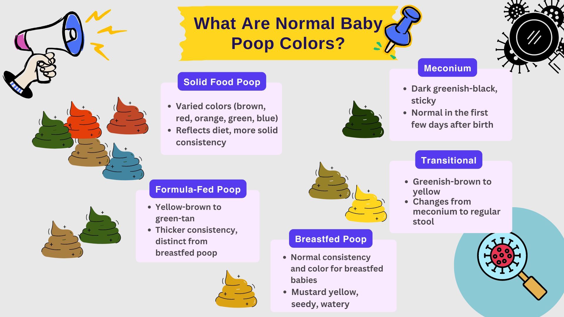 What-Are-Normal-Baby-Poop-Colors